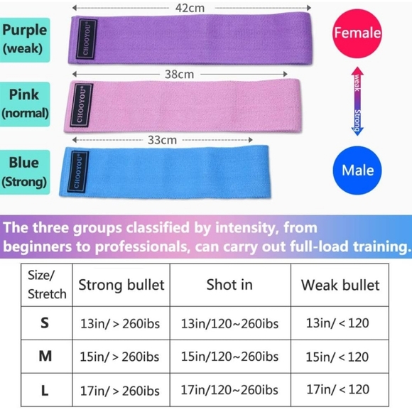 FREE Exercise Resistance Bands-Free w/purchase of any athletic wear in my closet - Picture 2 of 10